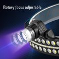 thumbnail image 4 of Led For Head Lamp Flashlight For W/ 6 Modes Inductive Switch For Head Light For-week, 4 of 4