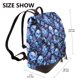 thumbnail image 2 of Balery Skull blue crystal flower Mochila de Cuero para Mujeres, Gran Capacidad, Bolsa de Viaje Multifuncional, Mochila de Cuero y Bolsa de Hombro para Mujeres, 2 of 4