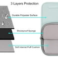 thumbnail image 3 of Mosiso Polyester Vertical Style Water Repellent Laptop Sleeve Case Bag Cover with Pocket for 13-13.3 Inch Notebook, MacBook Pro 14 inch M4 M3 M2 M1 Chip Pro Max 2024-2021, Mint Green, 3 of 5