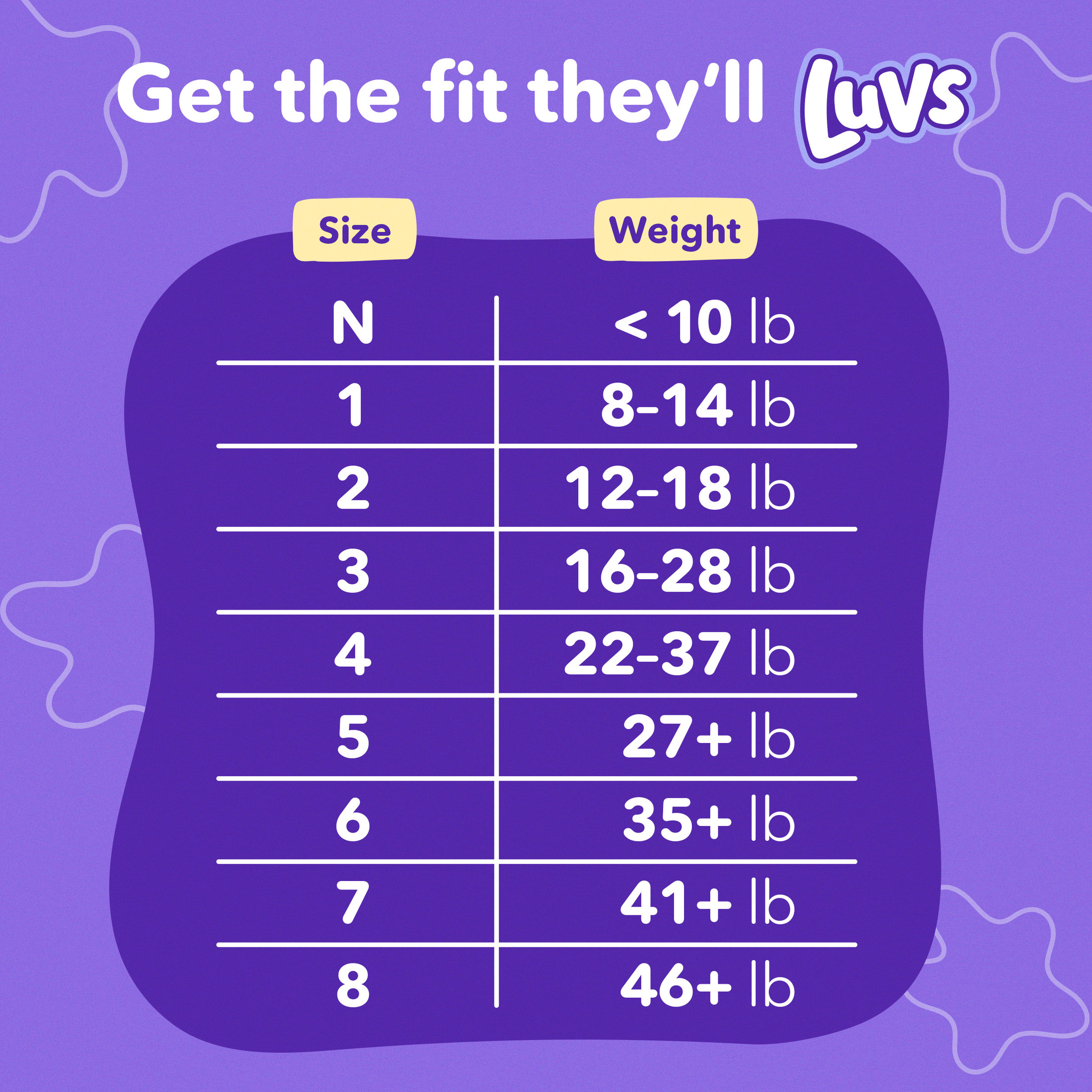 Luvs Protección Platino Pañales para bebé, Talla 5 (27+ lbs), 72 unidades 8