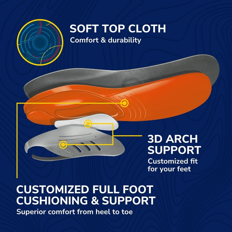  Dr. Scholl's® Custom Fit® Comfort Insoles, CF 750