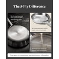 thumbnail image 4 of Caraway Stainless Steel Fry Pan (2.7 qt, 10.5") - 5-Ply Stainless Steel Pan - Oven Safe & Stovetop Agnostic, 4 of 6