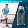 thumbnail image 4 of Leakproof Sports Water Bottle with Handle – 1500ml BPA-Free Gym & Yoga Bottle, Sweat-Proof Design for Fitness, Travel, and Outdoor Workouts (Lightweight, Dishwasher-Safe, White), 4 of 6