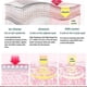 thumbnail image 4 of 3 IN 1 Ultrasonic Cavitation EMS Body Slimming Massager Fat Burner Skin Care Infrared Cellulite Removal Therapy Beauty Apparatus, 4 of 5