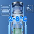 thumbnail image 4 of PatungKu Medication Organizer Travel Case Rechargeable Insulin Coolers Medicine Fridge, 4 of 8