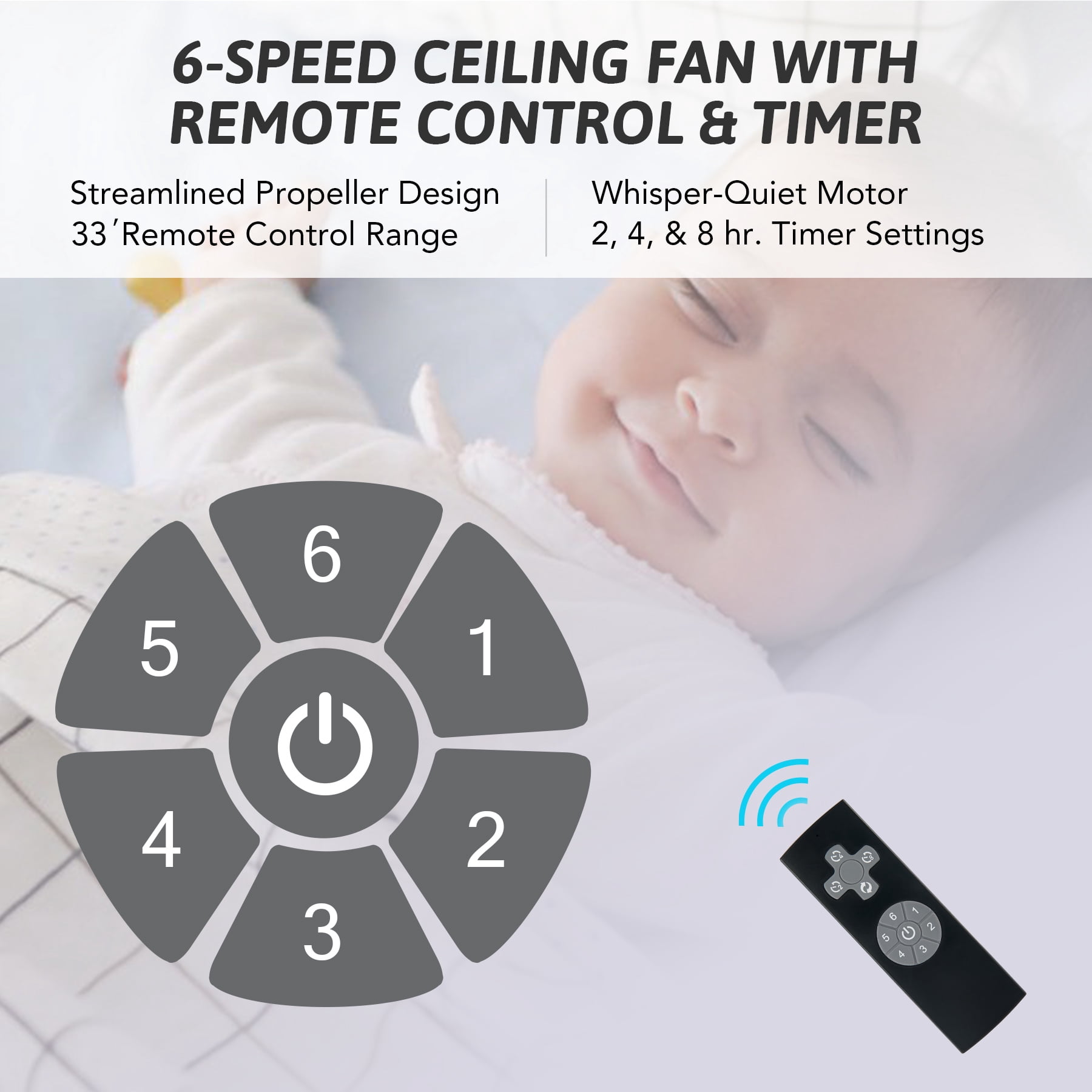 52" Modern Ceiling Fan with Remote Control, 3 Blades, 6 Speeds, Black