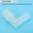 View all media