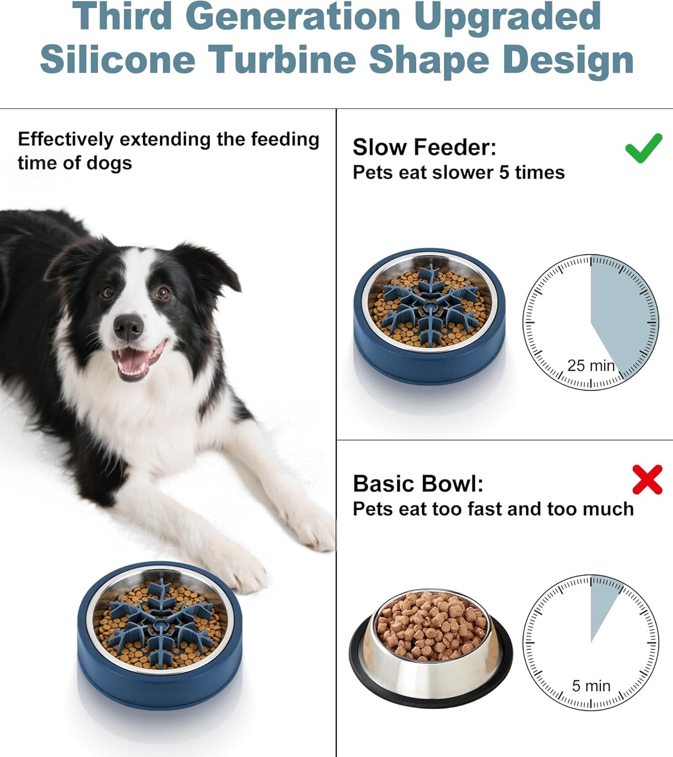 Slow Feeder Insert for Dog Bowl,  100% Food-Grade Silicone Slow Feeder Insert Fits Large Medium Small Size Dogs, Compatible with Regular & Elevated Bowls, Helps Prevent Digestive Issues, Blue