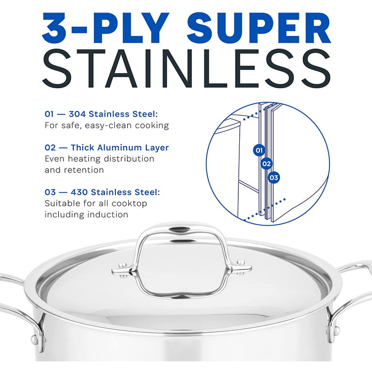Legend Stainless Steel 3-Ply MultiPly SuperStainless 12-Piece Set 