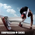 thumbnail image 3 of Compression Socks for Women & Men Circulation (3 Pairs)15-20 mmHg is Best Support for Athletic Running Cycling, 3 of 7