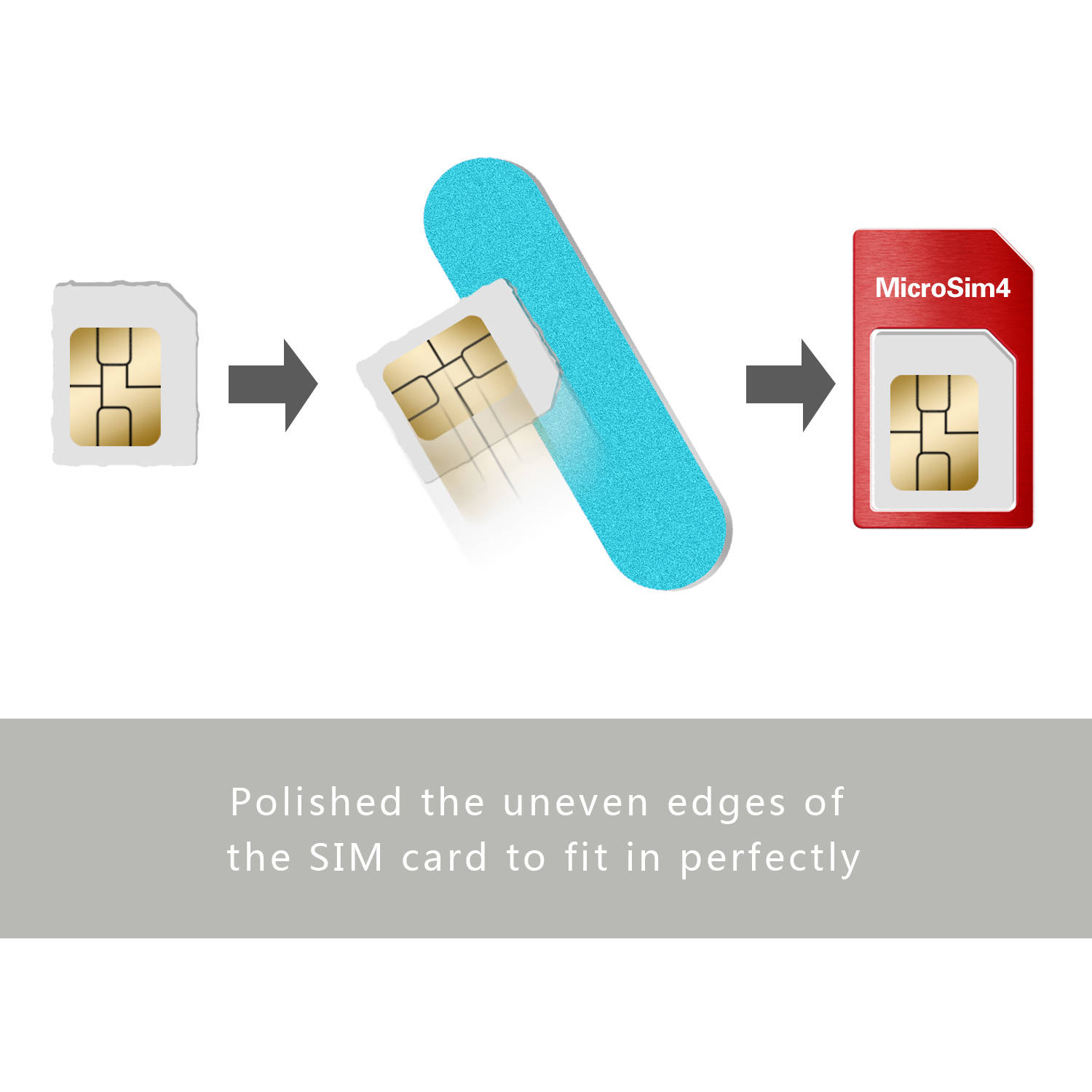 Suprhelect 5 In 1 Nano And Micro Sim Card Adapter Kit Converter