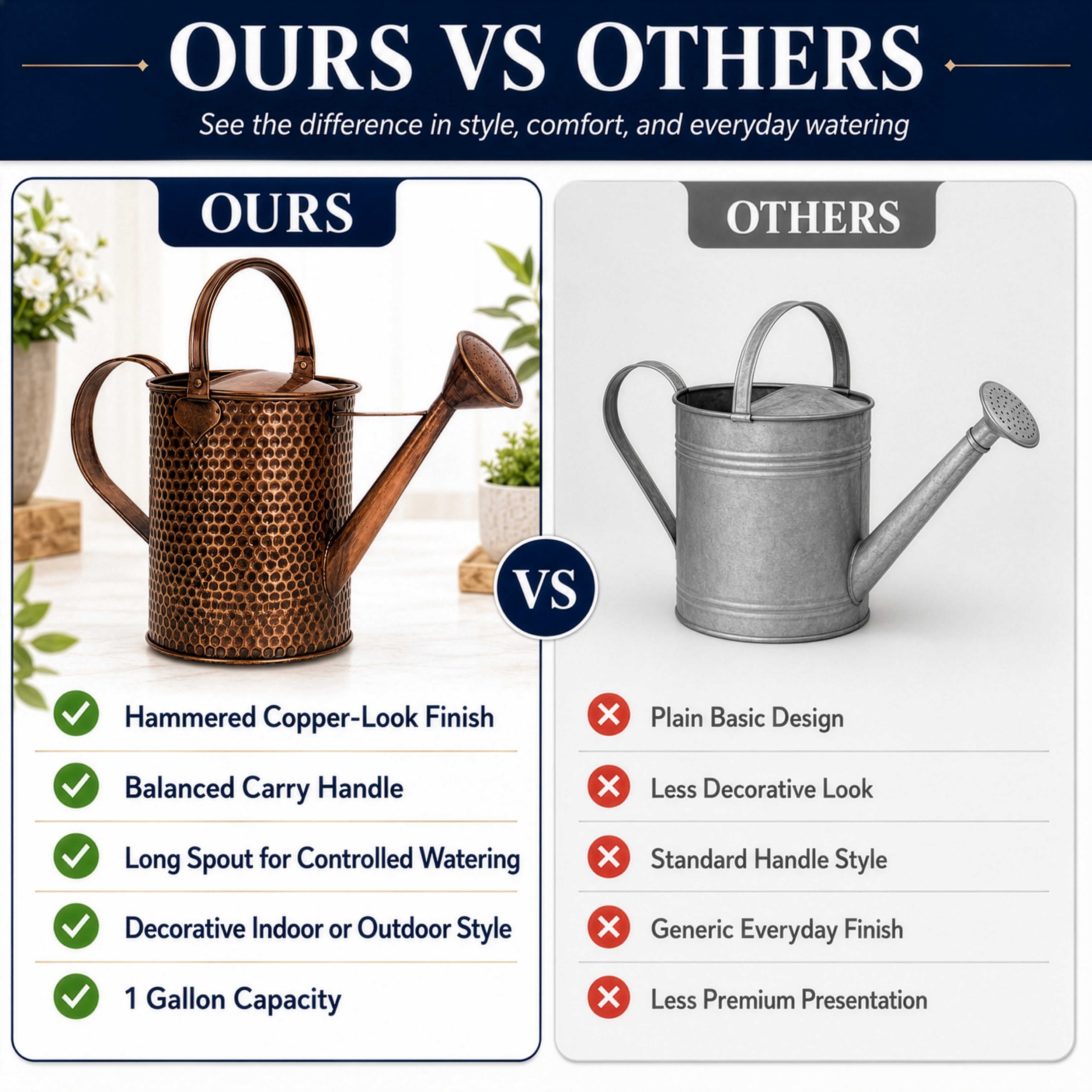 1-Gallon Steel Watering Can with Removable Sprinkler Head Ideal for Indoors & Outdoors, Brown