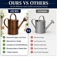 thumbnail image 6 of 1-Gallon Steel Watering Can with Removable Sprinkler Head Ideal for Indoors & Outdoors, Brown, 6 of 6
