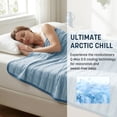 thumbnail image 2 of Catalonia Cooling Blanket for Hot Sleepers, Summer Bed Blanket for Warm Night Sweat, Cool Sofa Throw Blanket for Hot Flashes, Soft Thin Lightweight Blanket for Adults Kids, 2 of 7