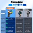thumbnail image 4 of Adaptador de cargador de teléfono para coche UYUXIO Super Fast Charge 250 W, 4 of 9