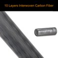 thumbnail image 4 of SLR Camera Monopod, 1/4 And 3/8 Screw Telescopic Monopod 6 Sections  For Mountaineering, 4 of 8