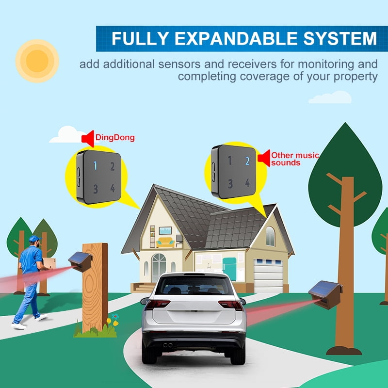 Buy Driveway Alarms 1/2Mile Solar Driveway Alarm System Up to 70FT