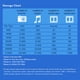 thumbnail image 4 of Memoria USB Transcend JetFlash 790 64GB USB 3.0 Negra, 4 of 7
