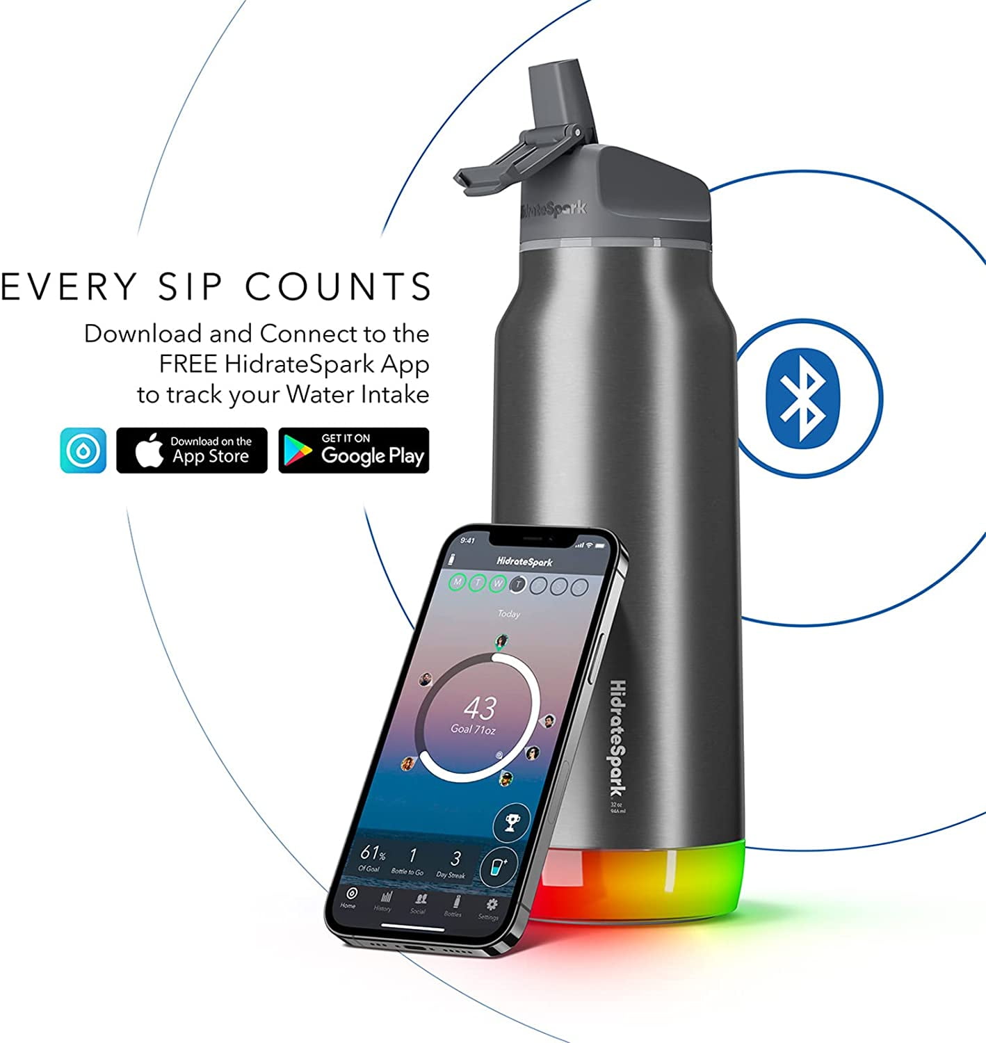 HidrateSpark PRO 32oz. Insulated Stainless Steel Bluetooth Smart