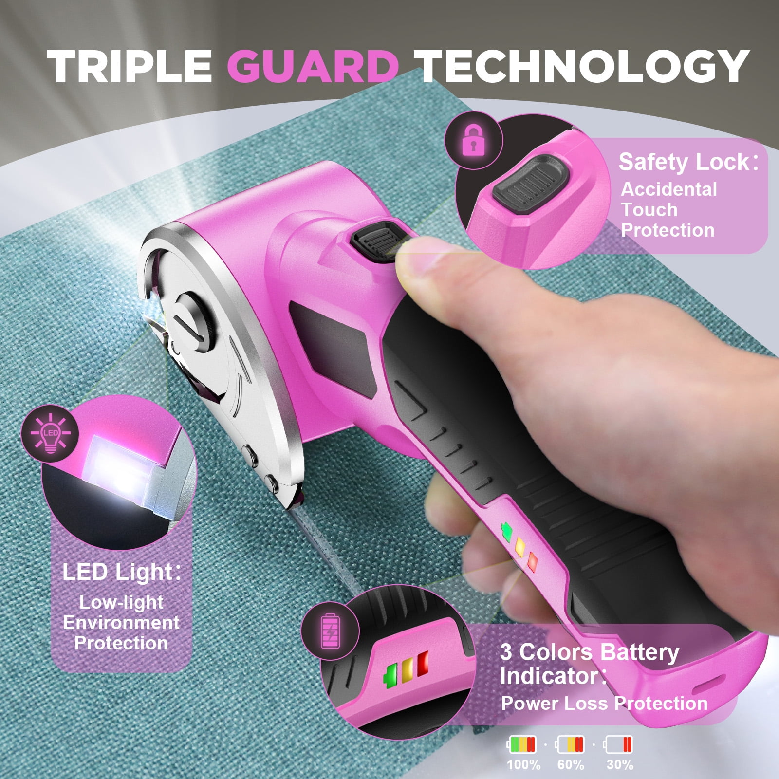 4V Cordless Electric Scissors, Rechargeable Cardboard Cutter with 2 Safety Blades & Storage Bag, Rotary Box Cutter for Fabric Leather Carpet Plastic