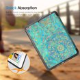 thumbnail image 6 of Fintie Case for 7.9" iPad mini 5th Gen 2019 Case - TPU SlimShell Cover with Pencil Holder, Shades of Blue, 6 of 7