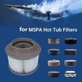 thumbnail image 3 of INF Poolfilter för MSPA uppblåsbara pooler FD2089 4-pack, 3 of 5