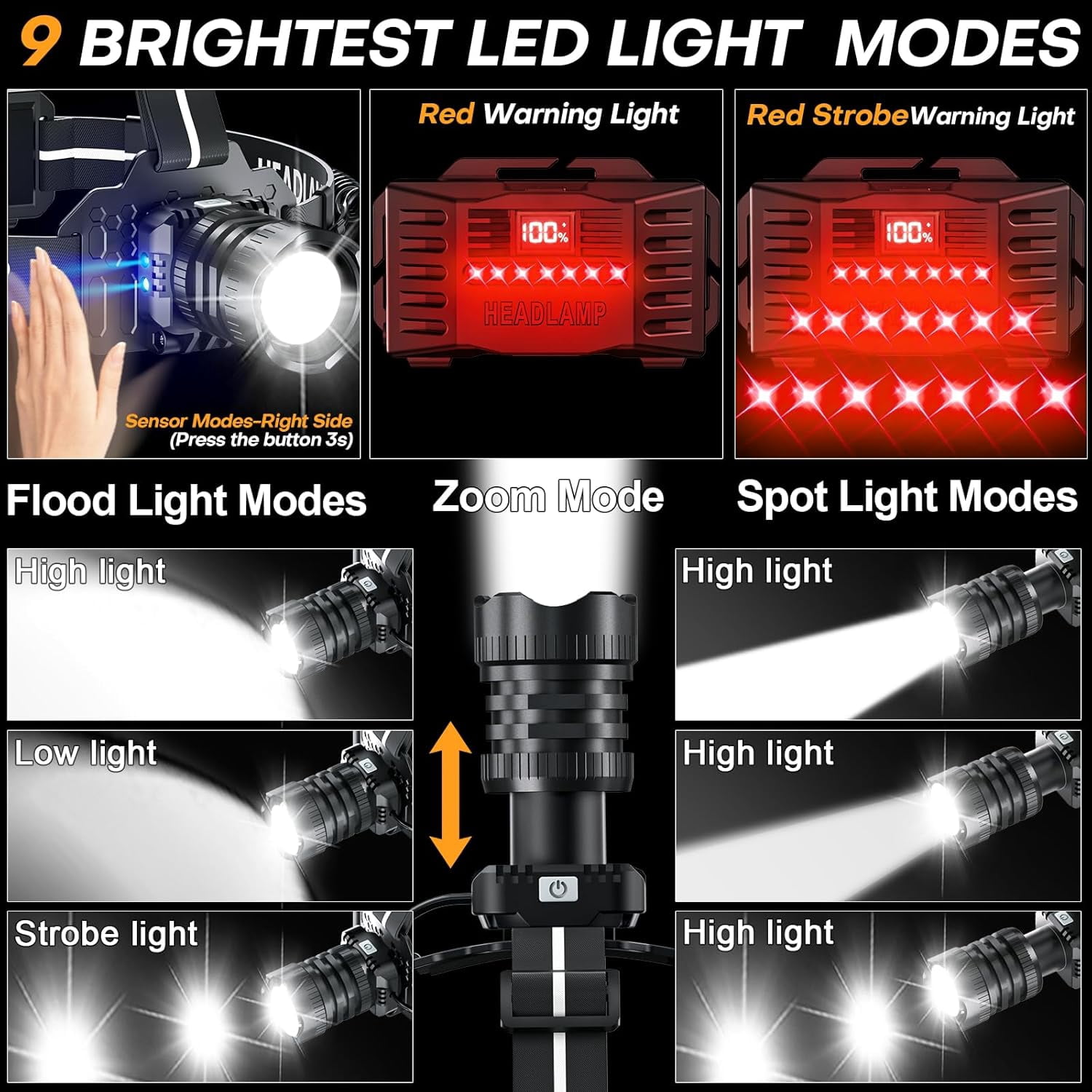 LED Rechargeable Headlamp, Head Lamp Super Bright with 9 Modes & IPX6 Waterproof Zoomable Head Lights for Forehead, 90° Adjustable Headlamps