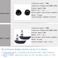thumbnail image 2 of Alarma inalámbrica de monitoreo de presión de neumáticos para motocicletas M5 con sensores externos Likrtyny Accesorios para autos y motos, 2 of 9