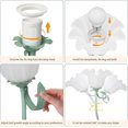 thumbnail image 5 of Flower Desk , LED Reading Light Bedside Vintage Flower Night Light, 3 Colors Modes Cute Bedside Lamps Decor, Living Room Bedroom Room Kawaii Lighting Table Lamps Home Decoration (Green), 5 of 6