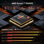 Mini PC with AMD Ryzen 7 8845HS, Upto 5.1GHz, Desktop Computer with 32G DDR5, 512G PCIE4.0 SSD, Windows 11 Pro, HDMI/USB-C, 4K Triple Display, Radeon 780M Graphics, 2.5Gbps LAN, WiFi6E, VESA