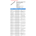 thumbnail image 2 of Right Camshaft - Compatible with 2005 - 2010 Ford F-350 Super Duty 2006 2007 2008 2009, 2 of 3