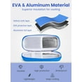 thumbnail image 4 of SUNMON Insulin Cooler Travel Case - TSA Approved Diabetic Case, Portable Medical Bags, Diabetes Travel Case, Medication Cooler with 2 Ice packs(Blue), 4 of 7