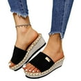 thumbnail image 5 of Lilgiuy Women's Platform Wedge Sandals Open Toe Slip on Espadrille Sandals Wedges Slides Beach Sandals Comfortable Slippers for Dorm Shower (Black,4.5), 5 of 5