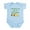 Sky Blue, variant on CafePress - Taco Tuesday Infant Bodysuit - Baby Light Bodysuit, Size Newborn - 24 Months