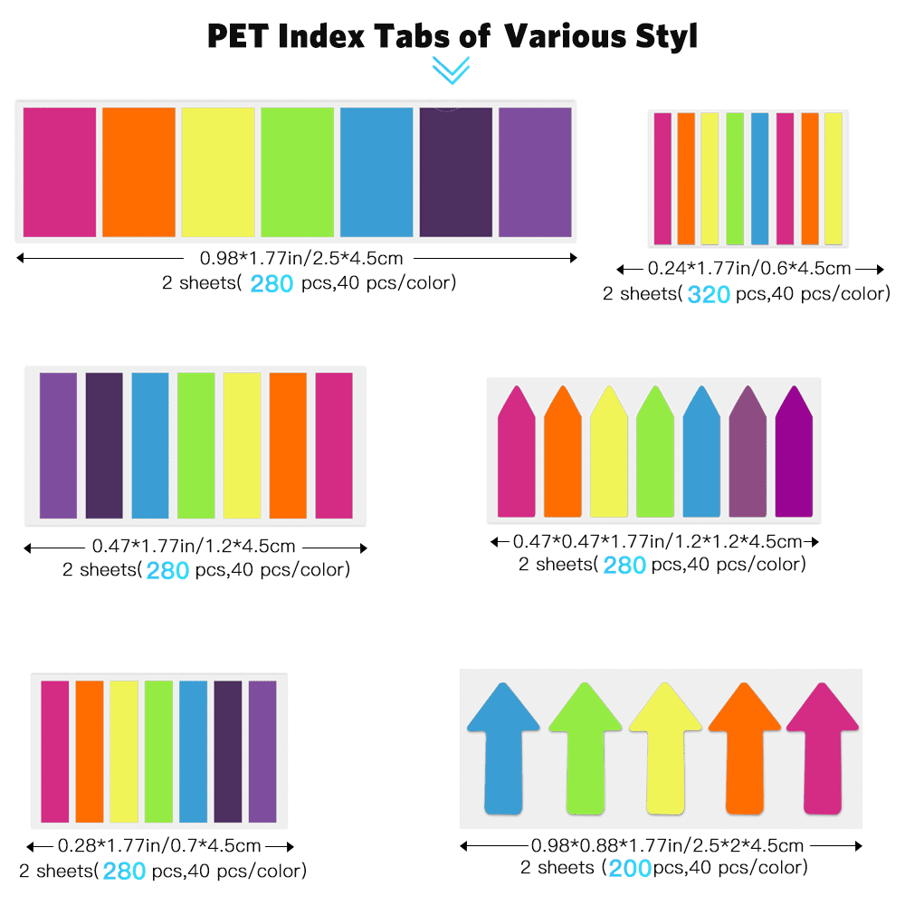 Colour index. Colour index