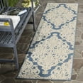thumbnail image 3 of SAFAVIEH Indoor Outdoor MNR152A Monroe Collection Blue Rug, 3 of 10