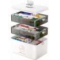 thumbnail image 1 of JWShang Organisateur de Médicaments avec Boîte à Pilules et Poignée, Grande Capacité Portable Boîte de Rangement de Médicaments Anti-Humidité (3 Niveaux), 1 of 6