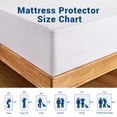 thumbnail image 3 of Ophanie Twin Size Fitted Mattress Protector - Waterproof, Breathable, Noiseless, Fits 6"-14" Deep Mattresses, White, 75" x 39", 3 of 11