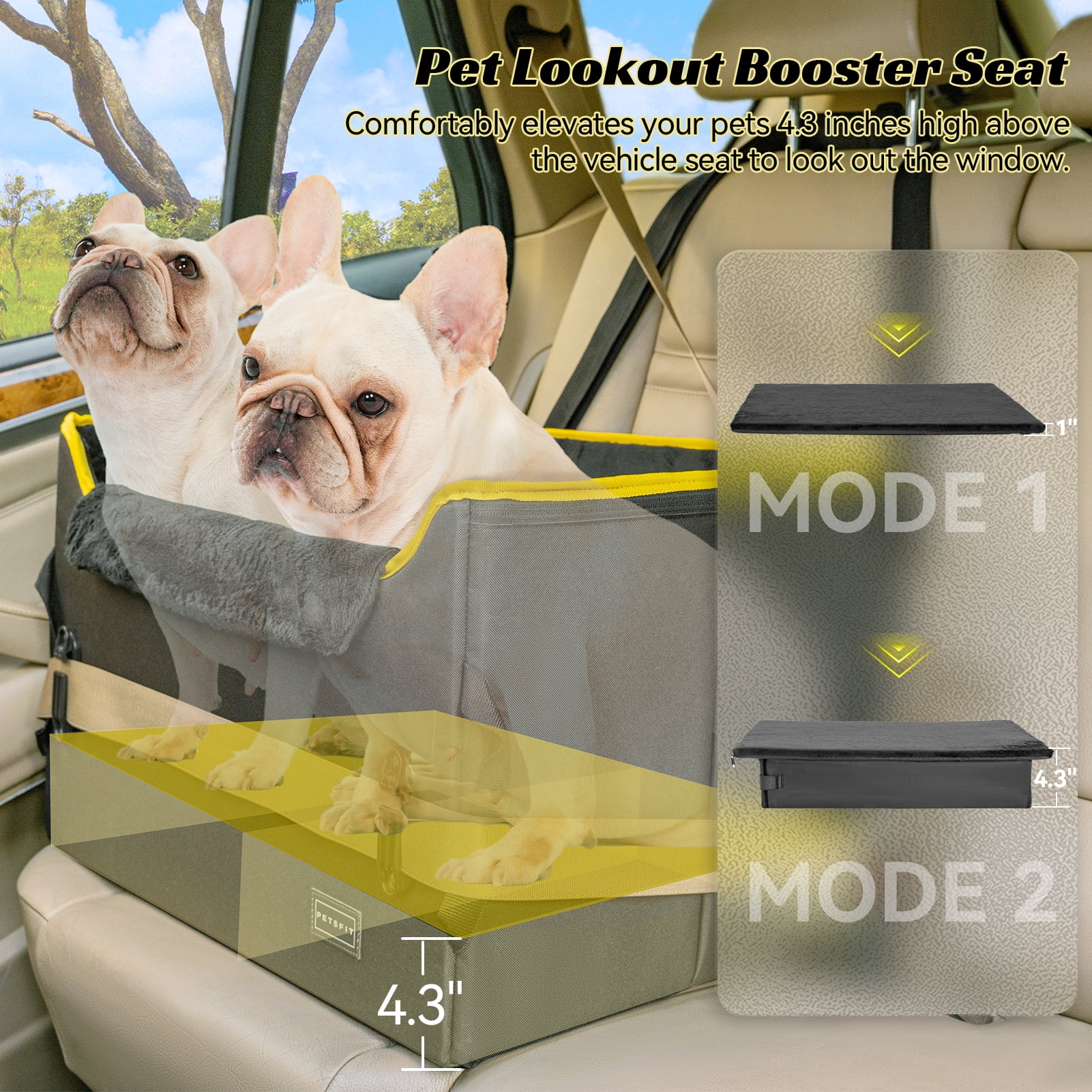 PETSFIT Dog Car Seat , Dog Car Seat for Medium Dog with 2 Clip-On Safety Leashes and Patented Buckles, Under 45Lbs (Black)