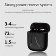 thumbnail image 2 of L31 Sports Bluetooth 5.0 Auriculares Auriculares Control Táctil Negro, 2 of 7