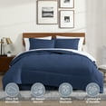 thumbnail image 4 of Swift Home 6PC Indigo Twin Bedding Set - Comforter, Sheets, Pillowcases, Bedskirt, Shams, 4 of 5
