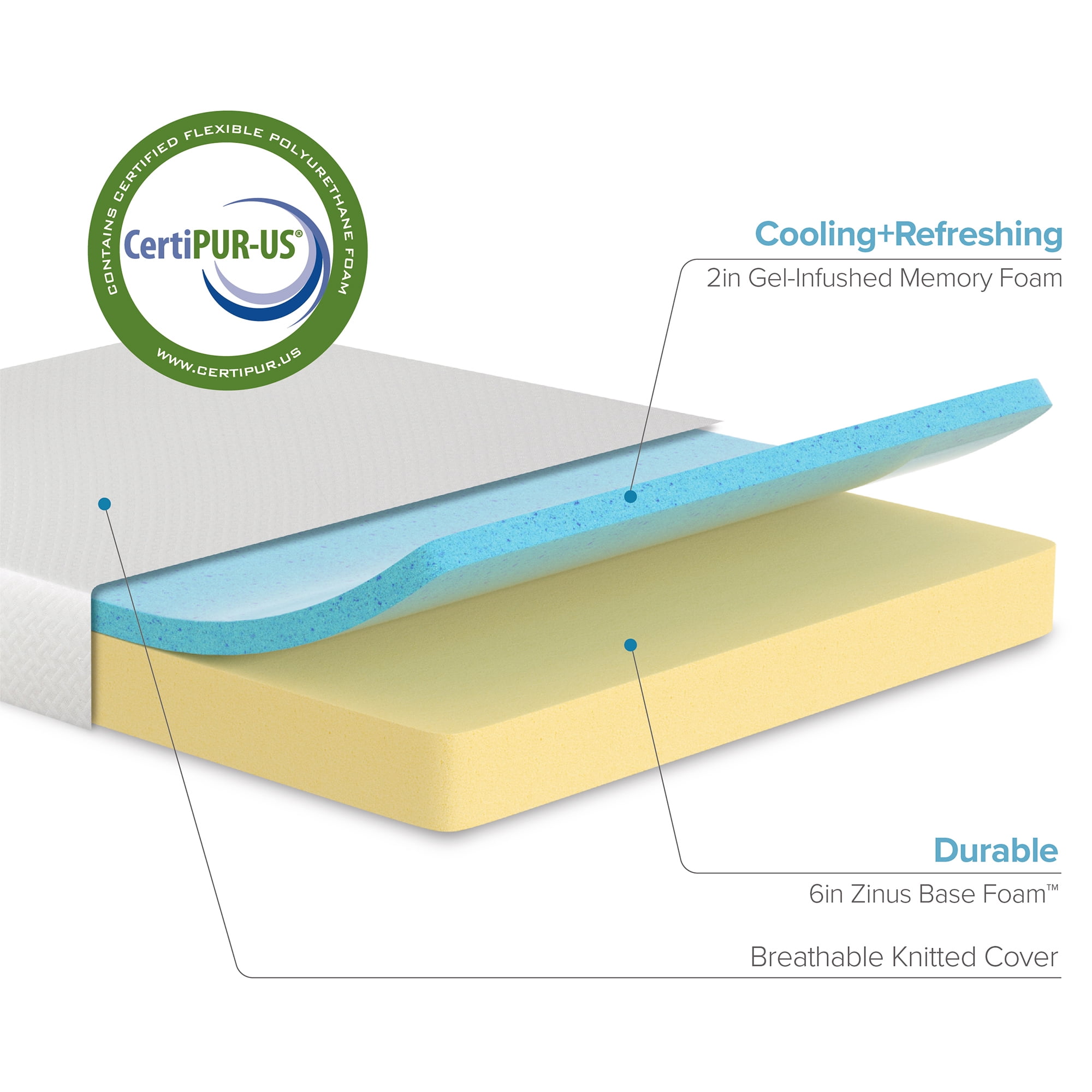 Zinus Green Tea Cool Mate 8" Queen Gel Memory Foam Mattress