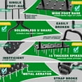 thumbnail image 4 of Lawn Aerator, T Handle Lawn Aerator Coring Tool Energy Saving  For Yard, 4 of 8