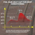 thumbnail image 3 of Hair Processing Cap Set 4pcs Gold Aluminum Foil Heat Retention Caps for Dyeing and Deep Conditioning, 3 of 4