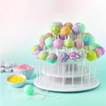 thumbnail image 3 of Support à Cake Pop Multi-Usage Créatif 3 Niveaux Support à Cupcakes Support à Sucettes, 3 of 10