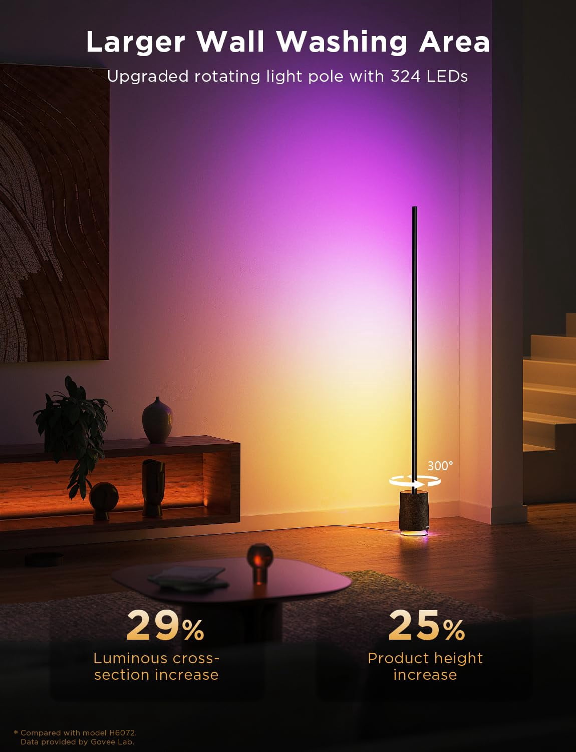 Govee Floor Lamp Pro  Rgbicww Led With And White Noise 2100 Lumens Standing Works Matter 16 Million Colors Music Sync For Bedroom Living Room
