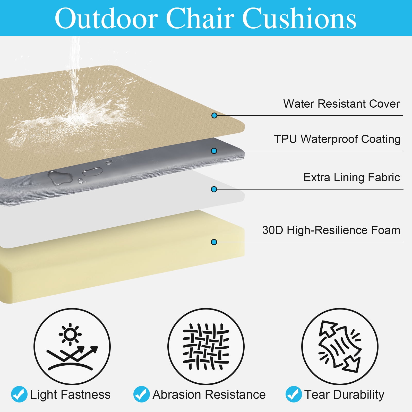Jane Stone 2pcs Outdoor Seat Cushions with handle and Ties, 20" x 20" x 3" Water-resistant Outdoor Seat Pads Extra Thick Patio Chair Cushions for Patio Furniture - Beige