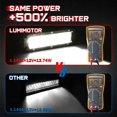 thumbnail image 2 of Barra de luces LED Lumimotor, 6 pulgadas, 7000 lúmenes, combo Spot Flood, 12-24 V, 2 of 8