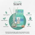 thumbnail image 7 of Brooklyn Fragrance Co. Water Color- Long Lasting Scented Aroma Diffuser – Sea Spray Air Freshener for Home- Fragrance Diffuser for a Large Room - 100ML, 7 of 7