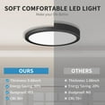 thumbnail image 5 of MW Lighting  12 Inch LED Ceiling Light, 25W 120V 5CCT 2700/3000/3500/4000/5000K,thin Ceiling Lamp Surface Mount for Bedroom, Hallway,Triac Dimmable, 5 of 13
